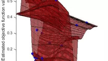 解析MATLAB R2016b和机器学习之间的联系以及应用