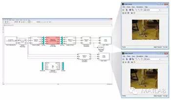 關于為FPGA和ASIC生成Verilog和VHDL代碼分析和應用介紹