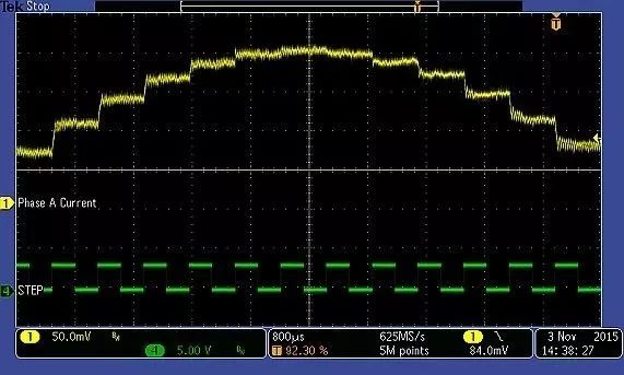 关于MP6500/MP6600自适应电流控制方案的介绍和应用