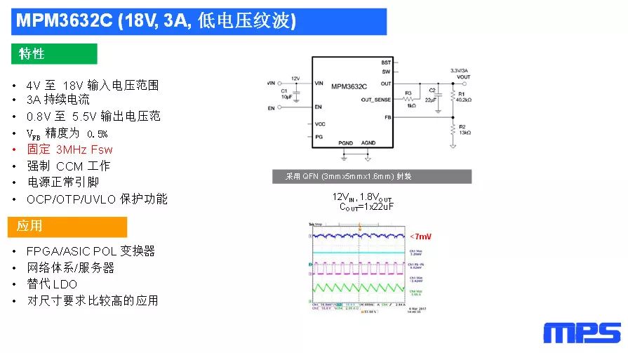 关于电源模块在FPGA电源解决方案中的应用的分线和介绍
