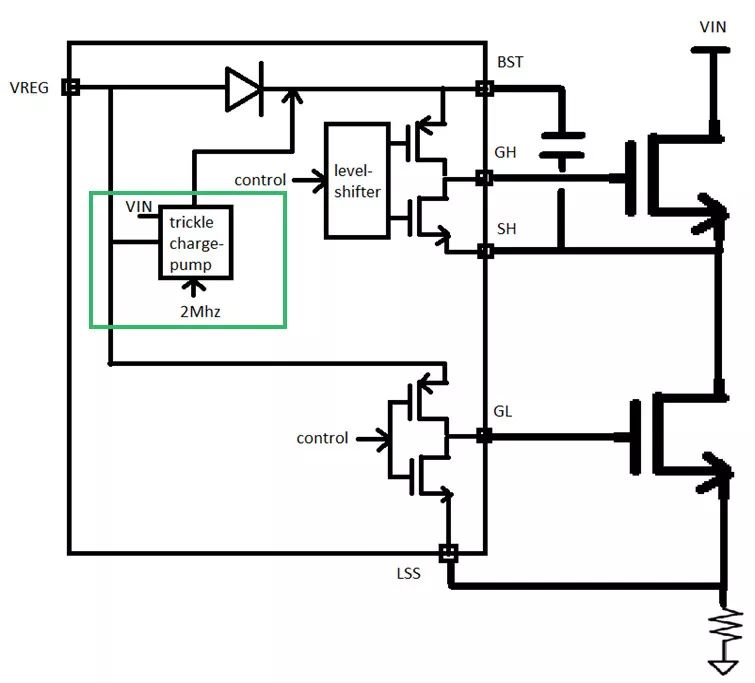 关于MP6537 系列电机驱动芯片的性能分析和介绍