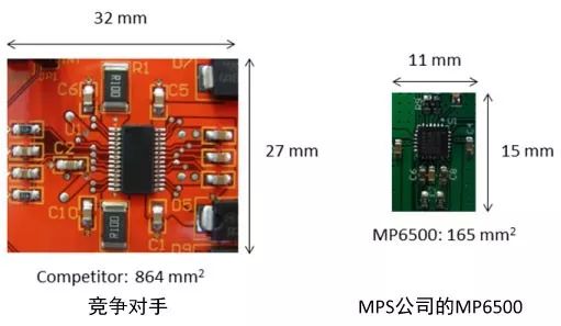 关于步进电机MP6500、MP6600的性能分析和应用介绍