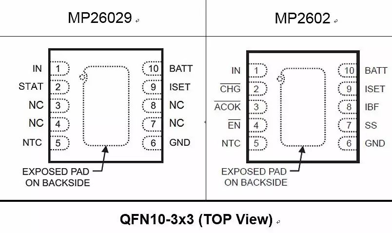关于线性充电器MP26029的介绍和应用