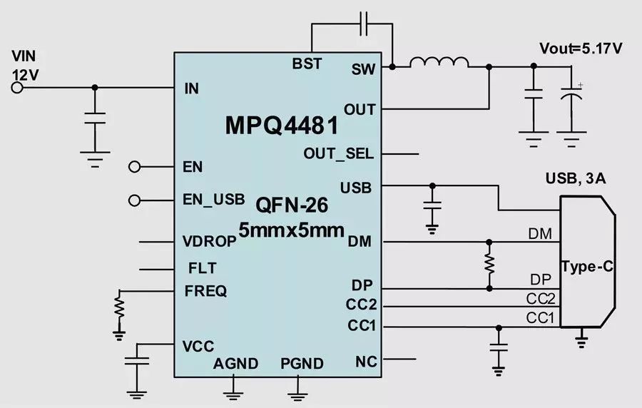 关于USB Type-C充电控制器全集成方案 --- MPQ4481GU-AEC1的介绍