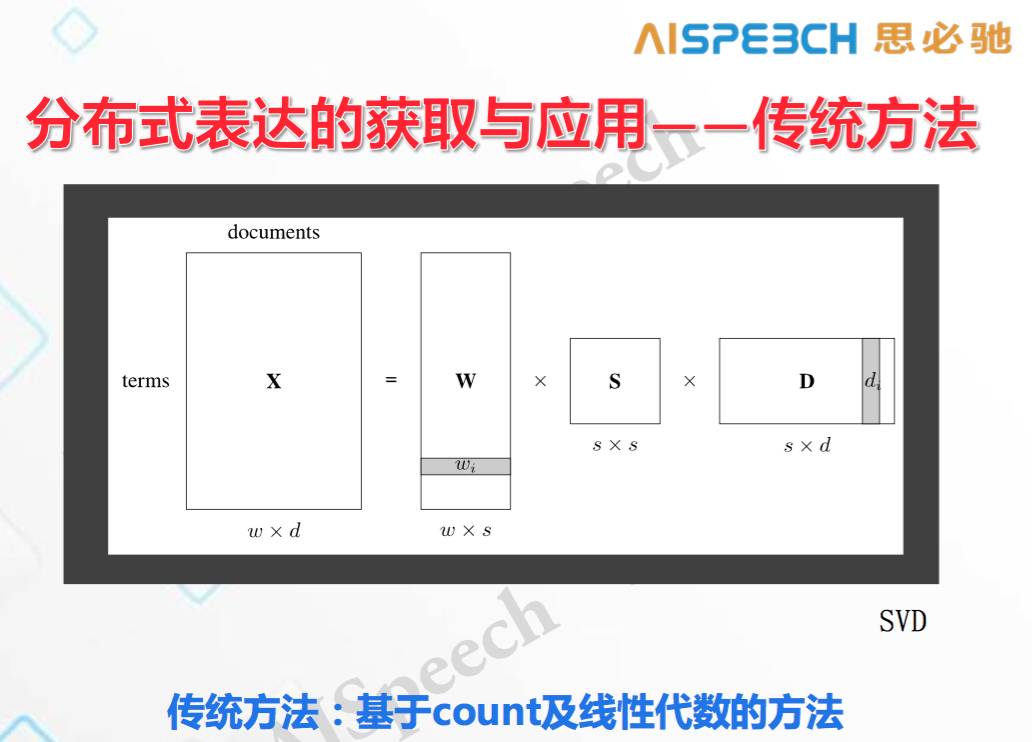 语音交互