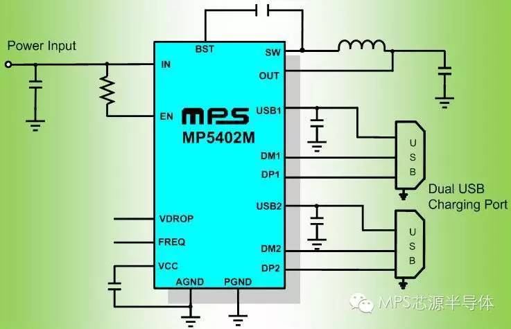 关于车载双通道USB充电芯片—MP5402M的性能分析和应用介绍