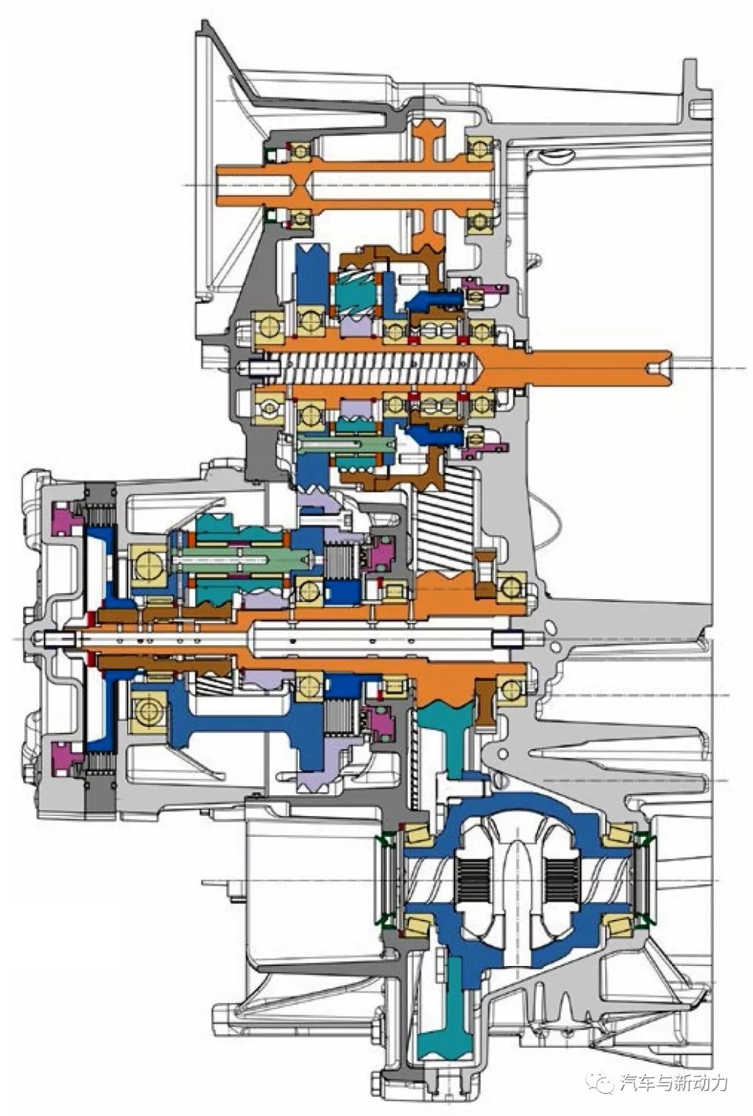 关于插电式混合动力车用高效多模式变速器性能和应用分析