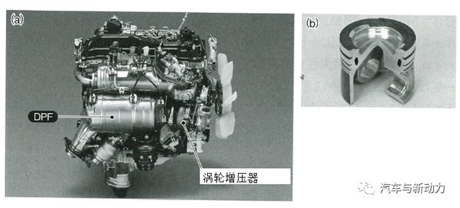 關(guān)于高壓燃料噴射及低壓縮比以提高柴油發(fā)動機(jī)性能研究