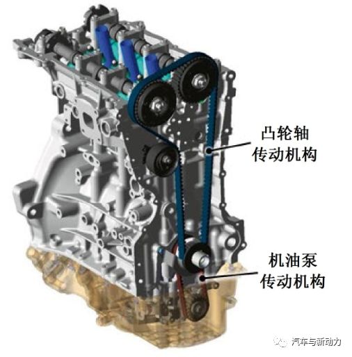 关于3缸1.0 L增压直喷式汽油机性能分析
