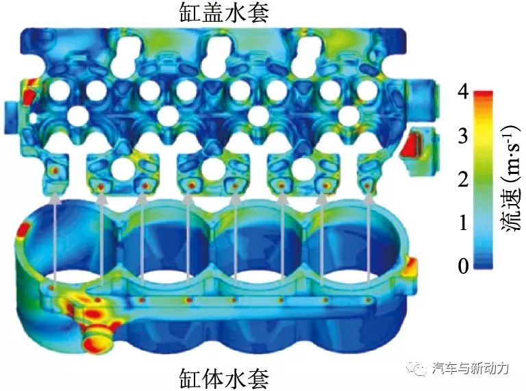 关于Kappa 1.6 L GDI发动机的开发介绍