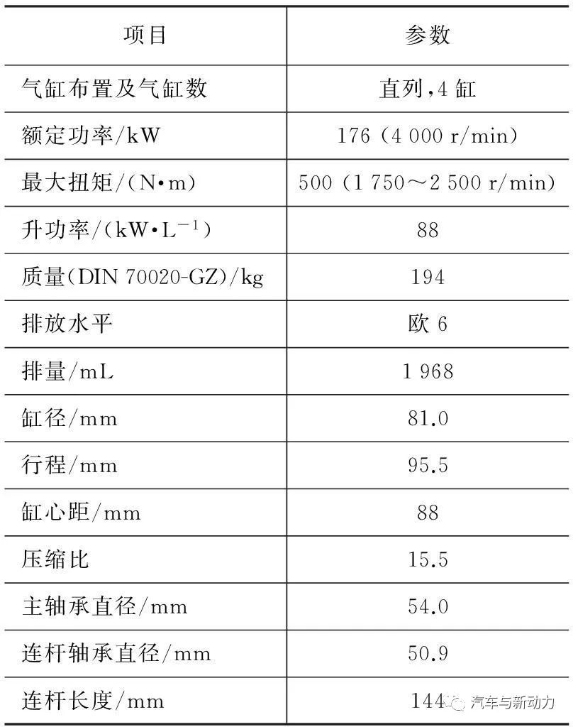 关于4缸两级涡轮增压直喷式柴油机性能介绍