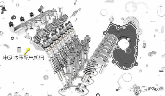 关于捷豹路虎旗下Ingenium发动机性能分析