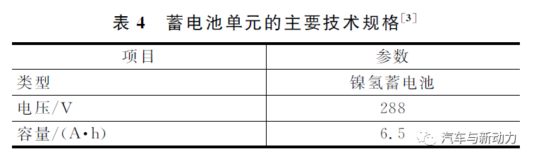 详细解析日野汽车公司轻型货车用混合动力系统的开发过程分析