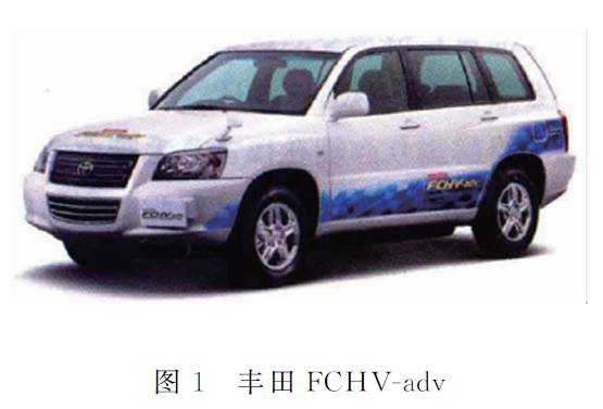 關于豐田燃料電池系統“TFCS”分析介紹