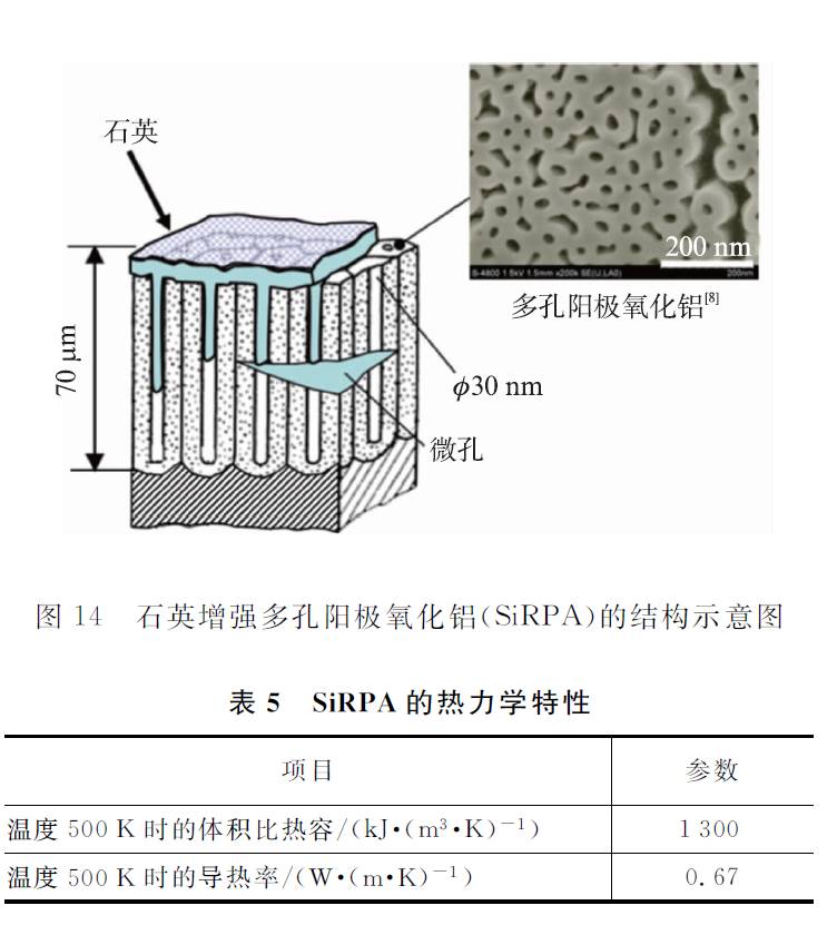 发动机