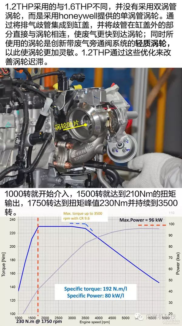 關于C4L 1.2THP發動機性能分析