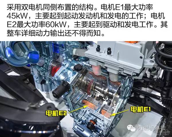 关于吉利混合动力驱动系统性能分析