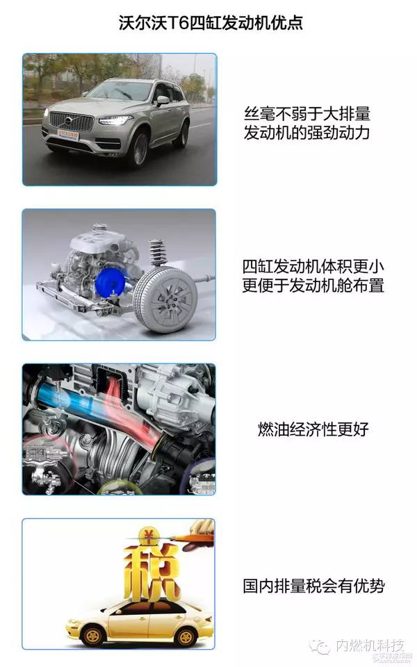 关于沃尔沃XC90的T6发动机性能分析