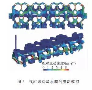 關(guān)于Mercedes-AMG公司4缸2.0L高功率直噴式汽油機(jī)性能分析