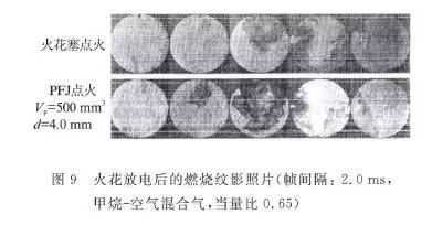 關(guān)于射流點(diǎn)火的稀混合氣燃燒方案設(shè)計(jì)研究