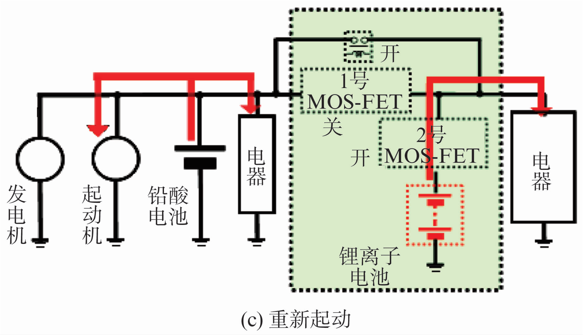 关于新型制动再生系统的开发和应用介绍