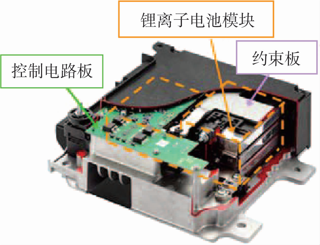 关于新型制动再生系统的开发和应用介绍