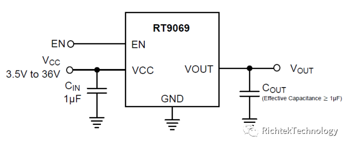 关于36V低耗电LDO的分析介绍