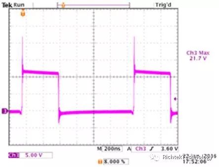 關于EMI探頭的DIY與使用的指南介紹