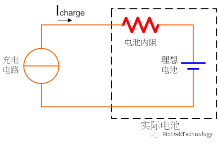 關(guān)于鋰離子電池的性能分析和介紹