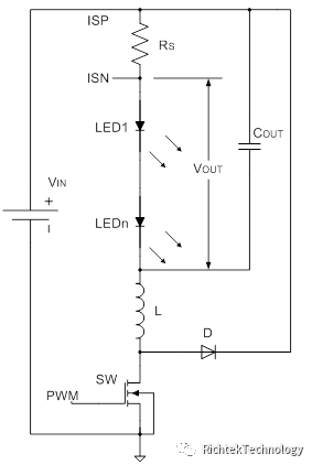 關于Buck架構LED驅動器的OVP原理的分析和介紹