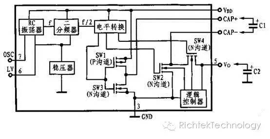 关于IC里的Charge Pump的原理分析和应用介绍