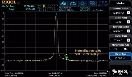 关于RIGOL RSA5000系列实时频谱分析仪的性能分析和介绍