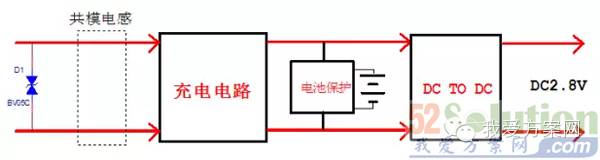 智能手环的pcb板是什么样子