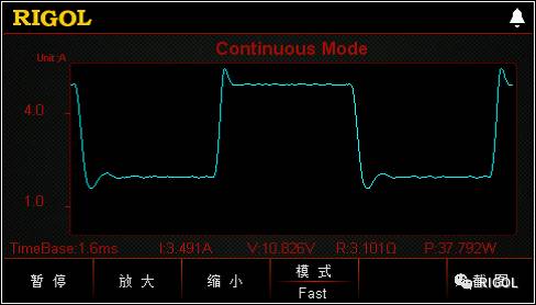 关于RIGOL电子负载强大功能的分析和应用