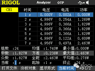 分析器