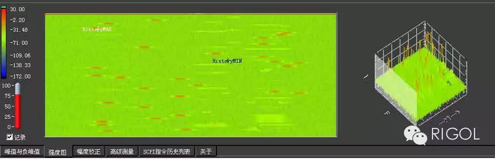 關于無人機的遙控信號的分析和介紹