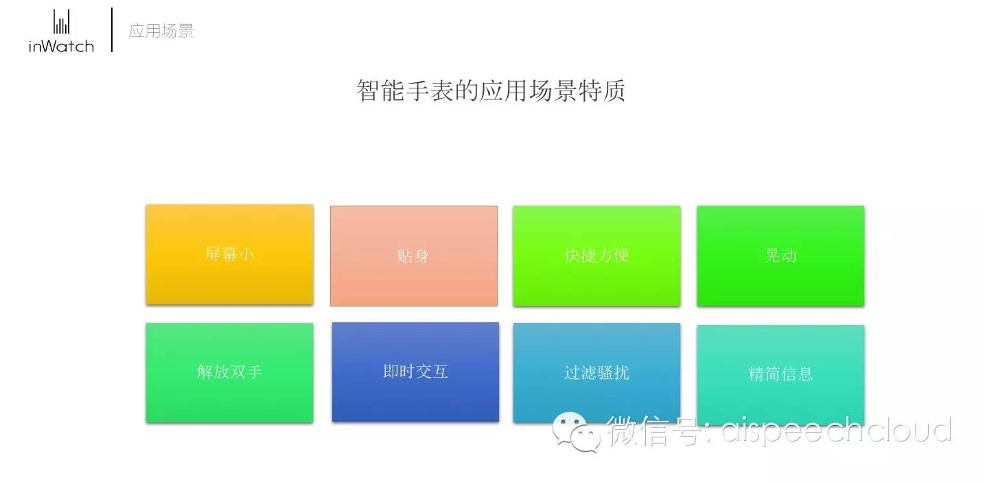 王小彬解读智能手表的语音应用