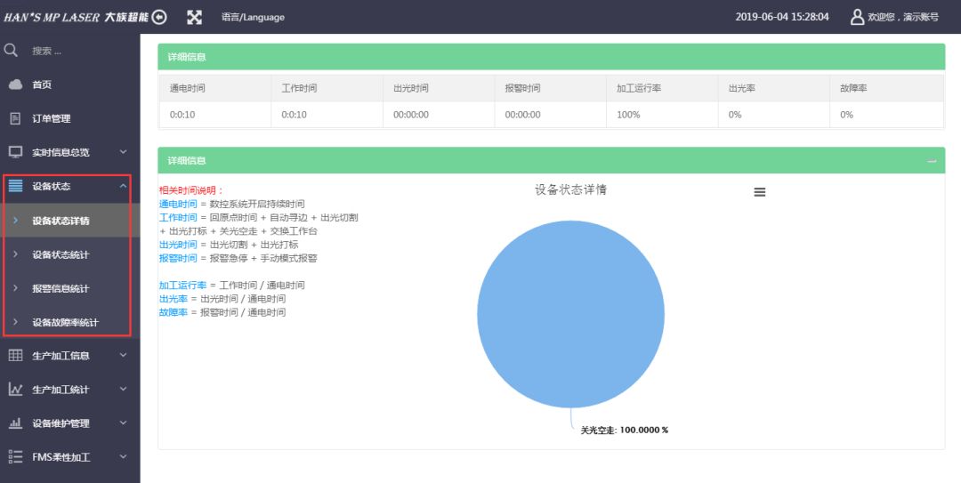 关于MES信息管理系统的作用分析和应用