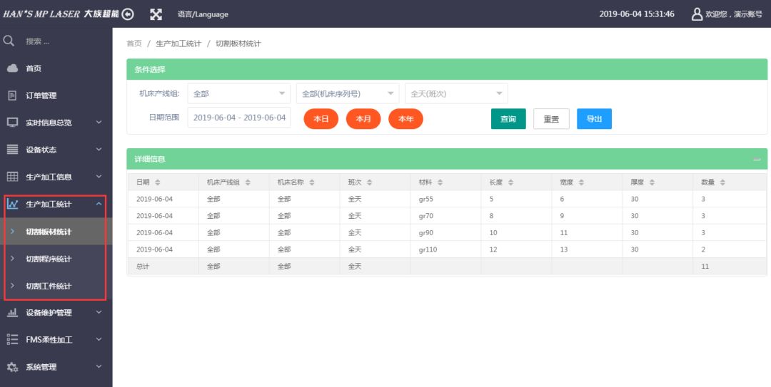 关于MES信息管理系统的作用分析和应用