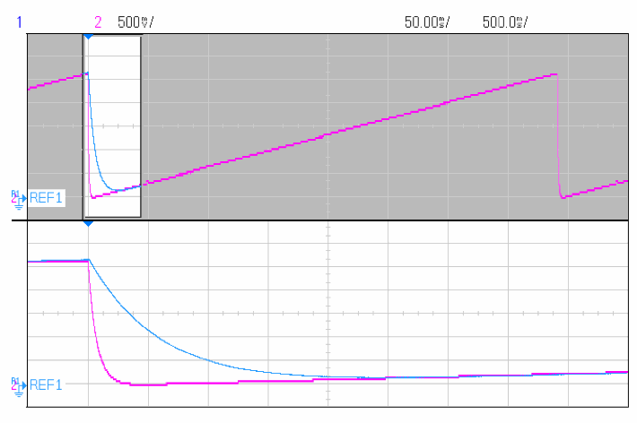 华强pcb线路板打样