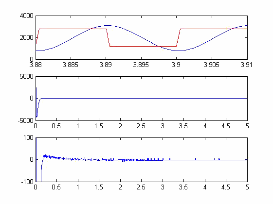 华强PCB