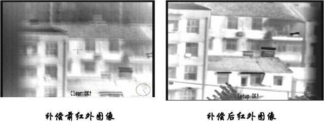 分享关于红外热成像知识的原理及应用