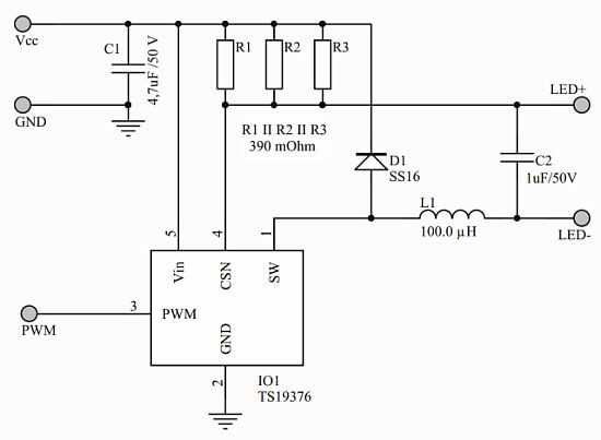 PCB打样