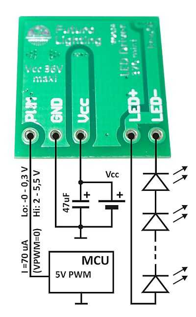 PCB打样