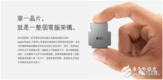 关于晶片封装的过程解析