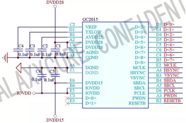 关于摄像头模组工作原理分析和应用