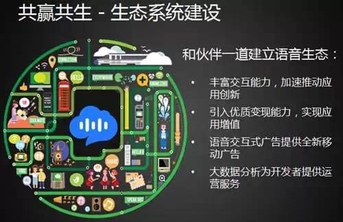 会飞人口_人口普查(3)