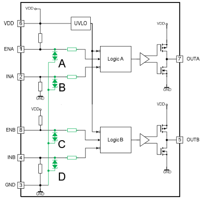关于MOSFET栅极驱动器的分析和介绍