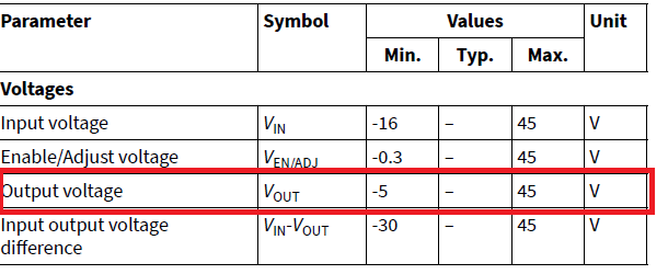 关于选择合适的线性稳压器的心得分享