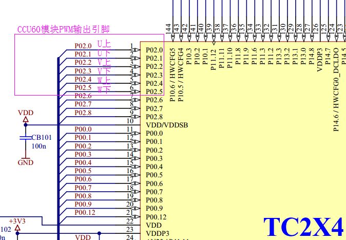 关于基于AURIX开发板的CCU6电机Complex Driver开发案例的分析和介绍